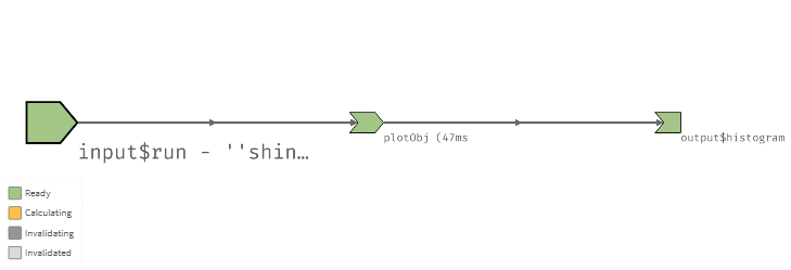 01_app-reactive_graph-step_1