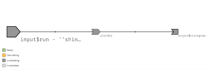 01_app-reactive_graph-step_3