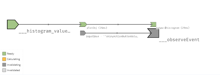 02_app-reactive_graph-step_2