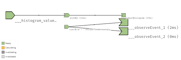 04_app-reactive_graph-step_1