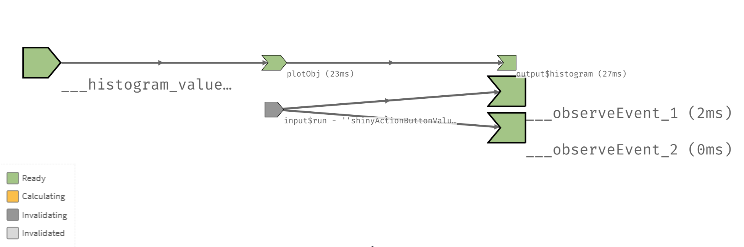 04_app-reactive_graph-step_2