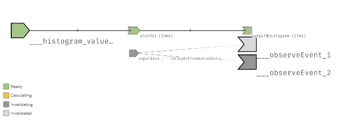 04_app-reactive_graph-step_3