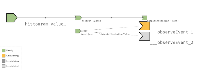 04_app-reactive_graph-step_4