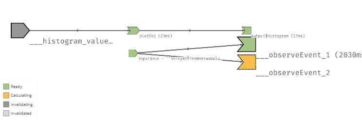 04_app-reactive_graph-step_6