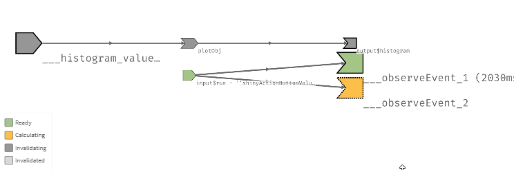 04_app-reactive_graph-step_7